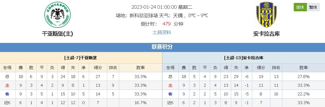 球员在国家
